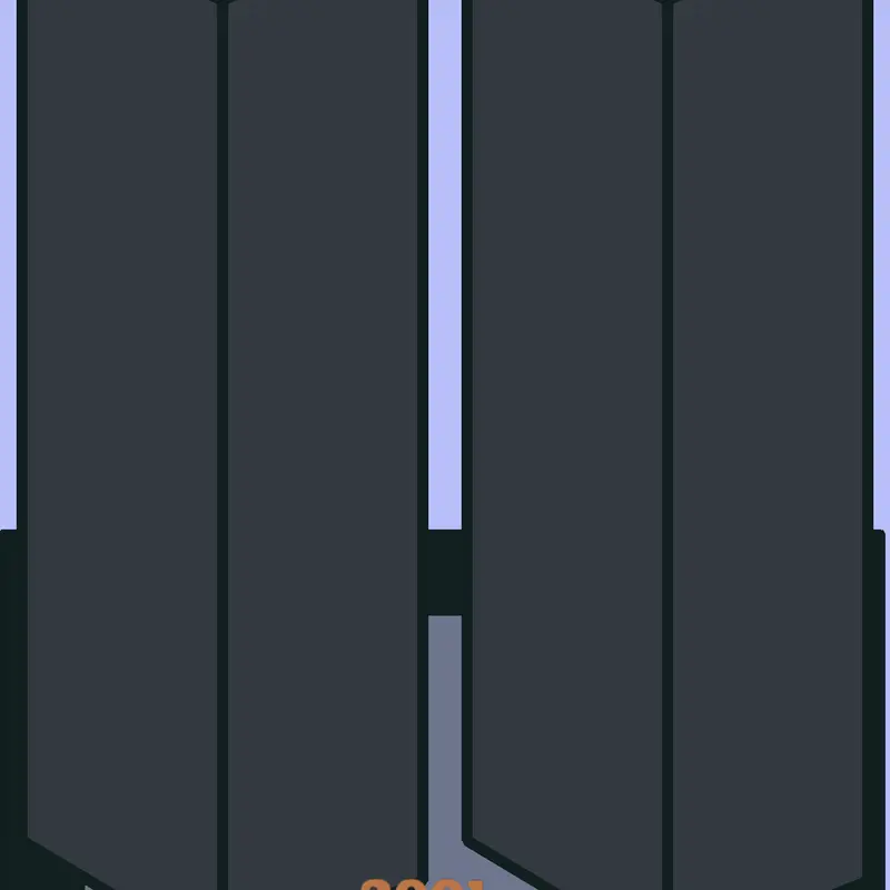 Game by @scp_
