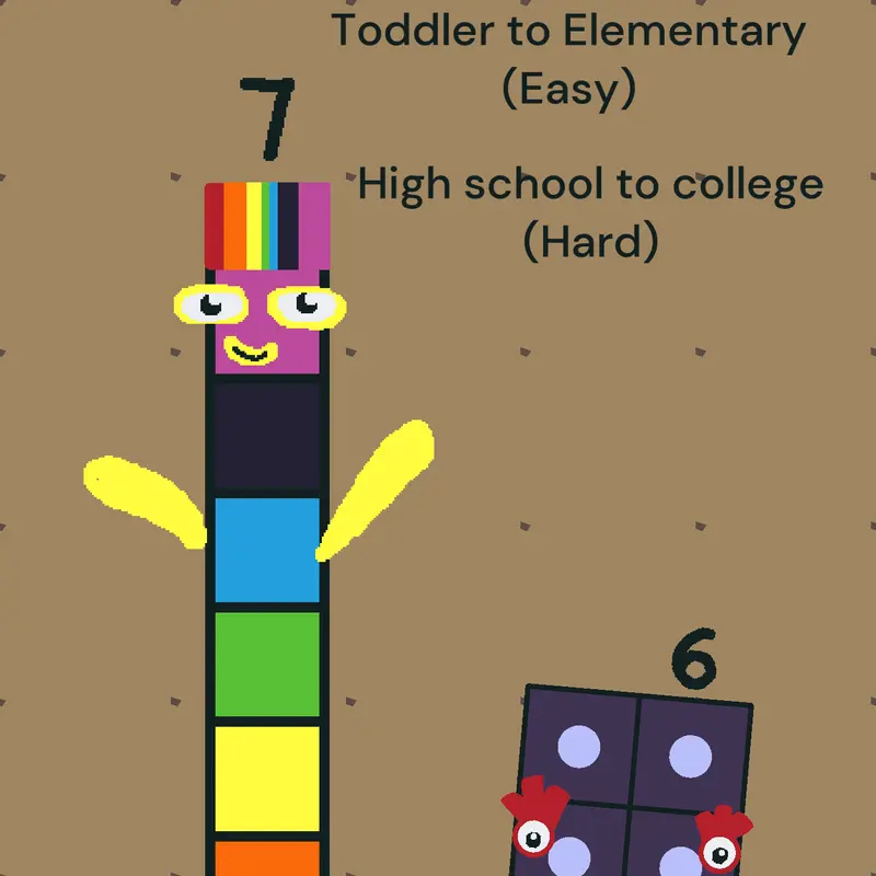 Game by @Cloudywhisper120193