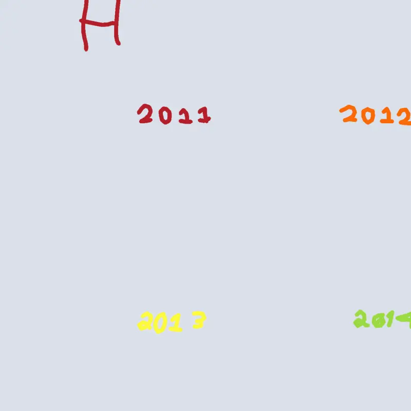Game by @Usududdu