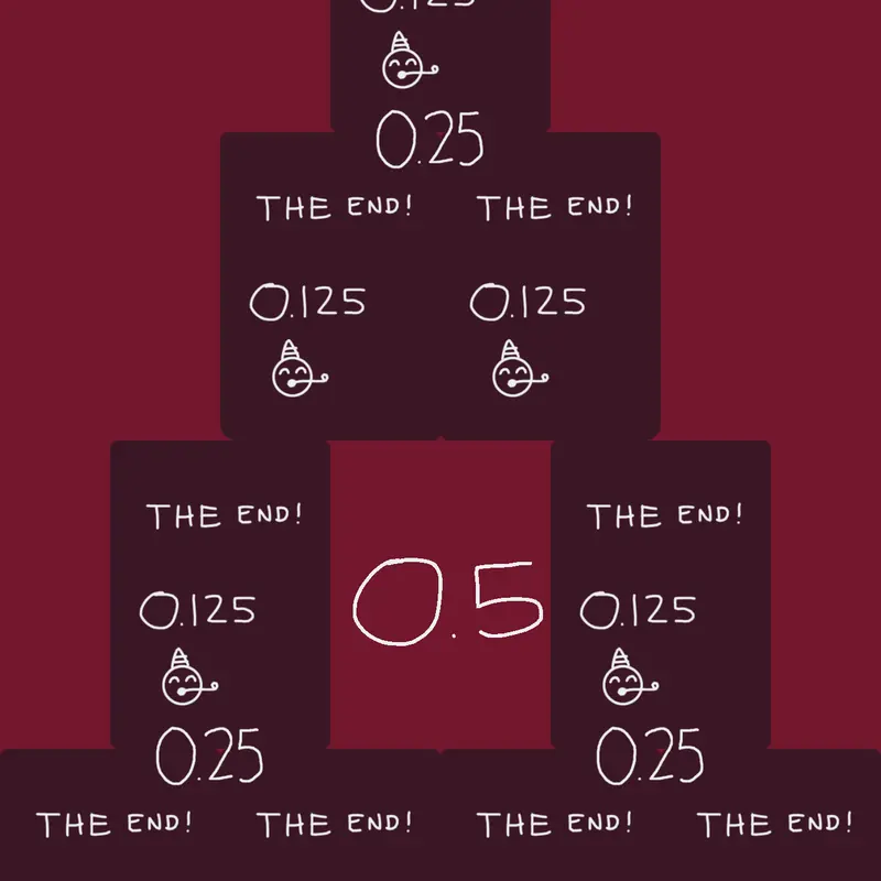 Game by @top_hat_guy2