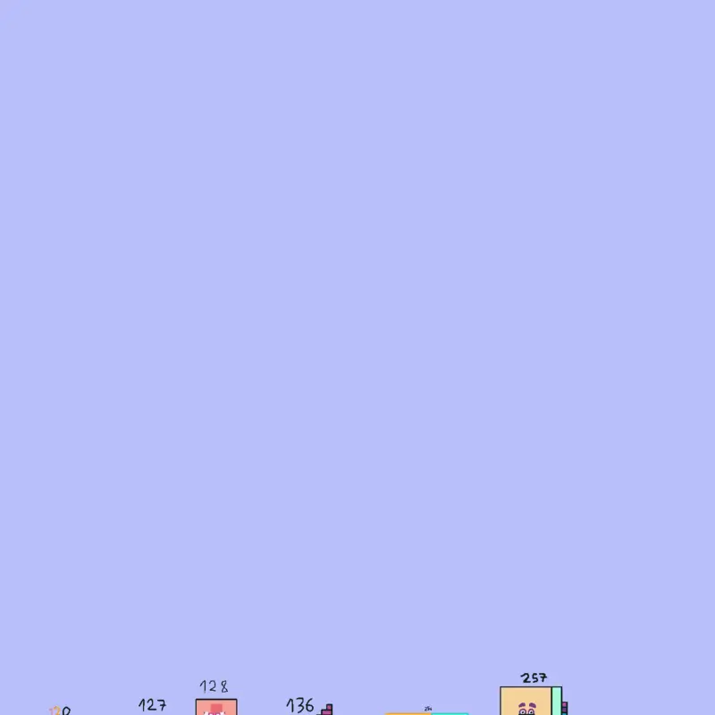 Game by @Numberblocks_55