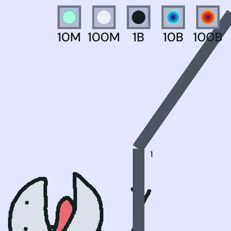 Game by @idkwhattodo7w7