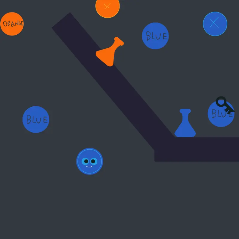 Lab escape but actualized by @migm