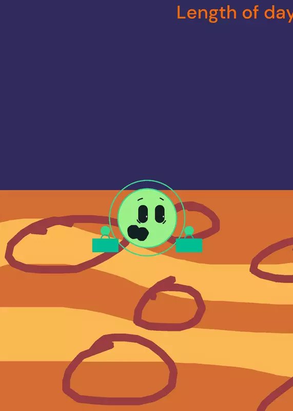 Game by @slime_rancher
