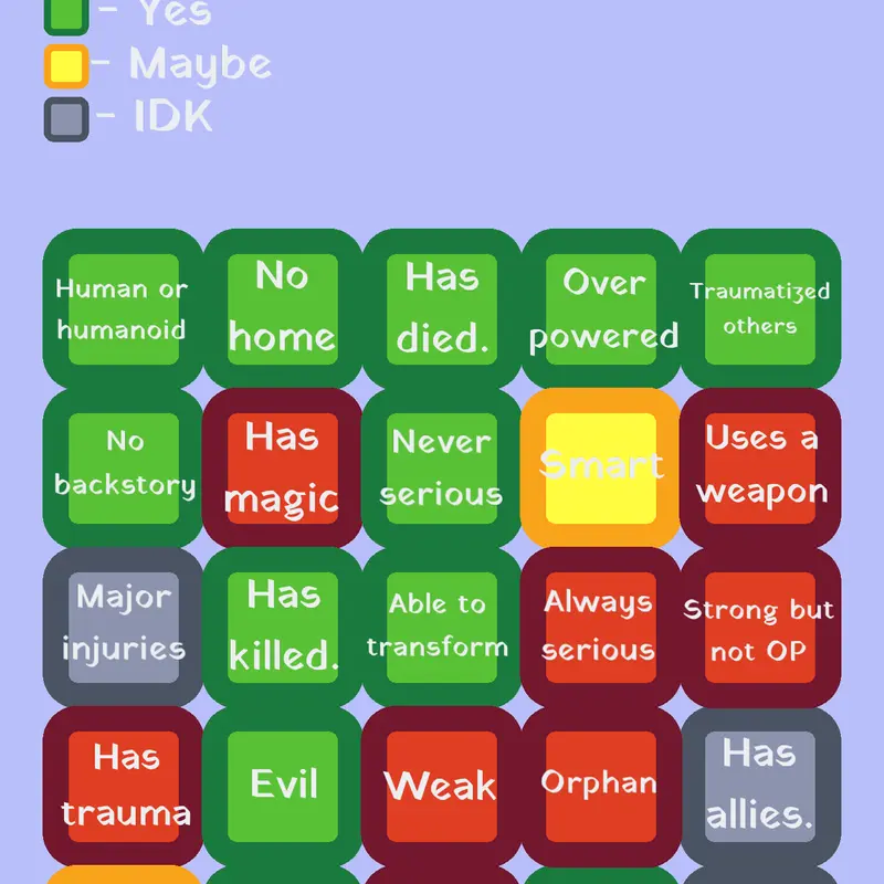 Game by @Testurr