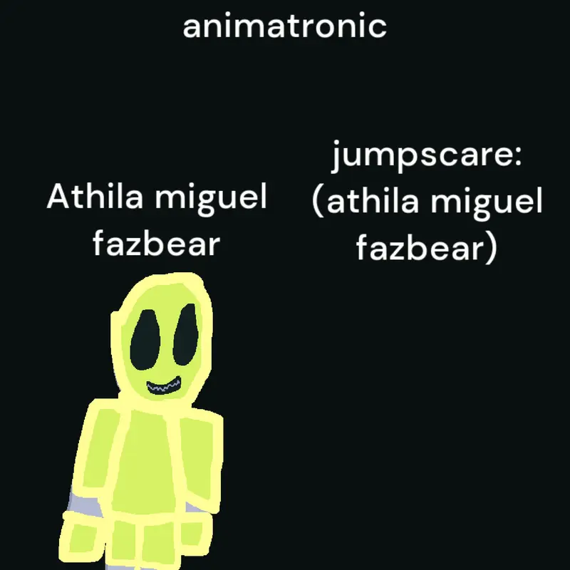 Game by @athilamiguel1