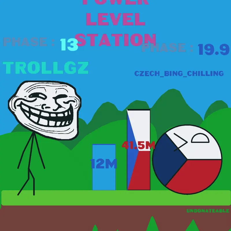 Game by @Serbiamycastle234189