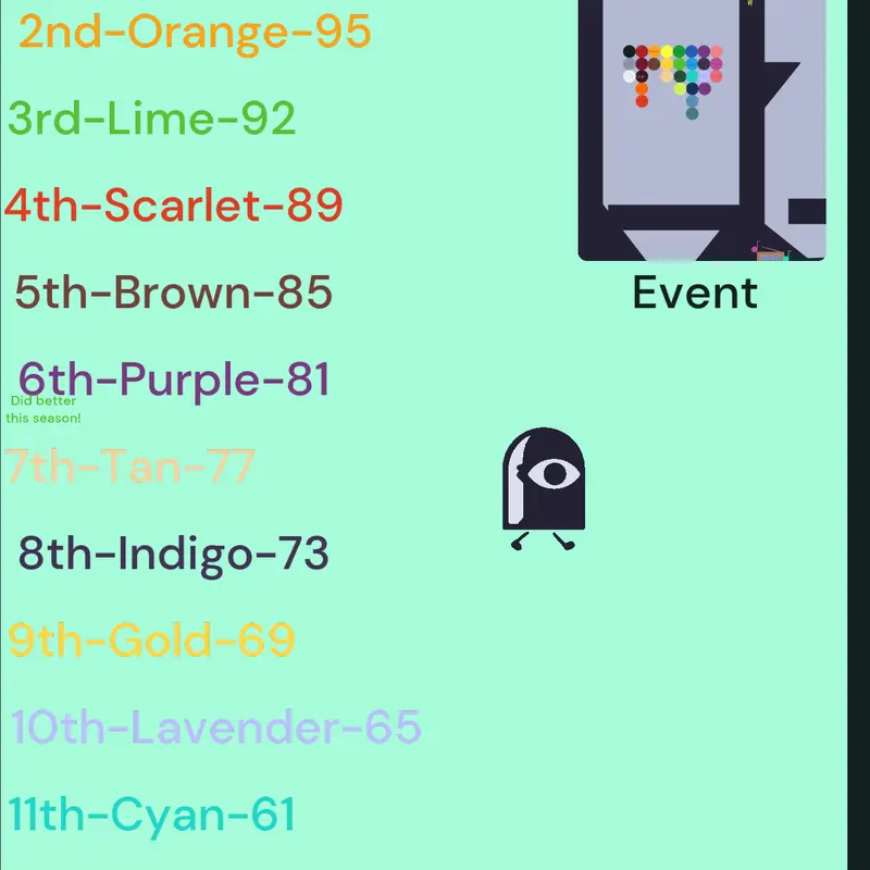 Game by @NavyProductions