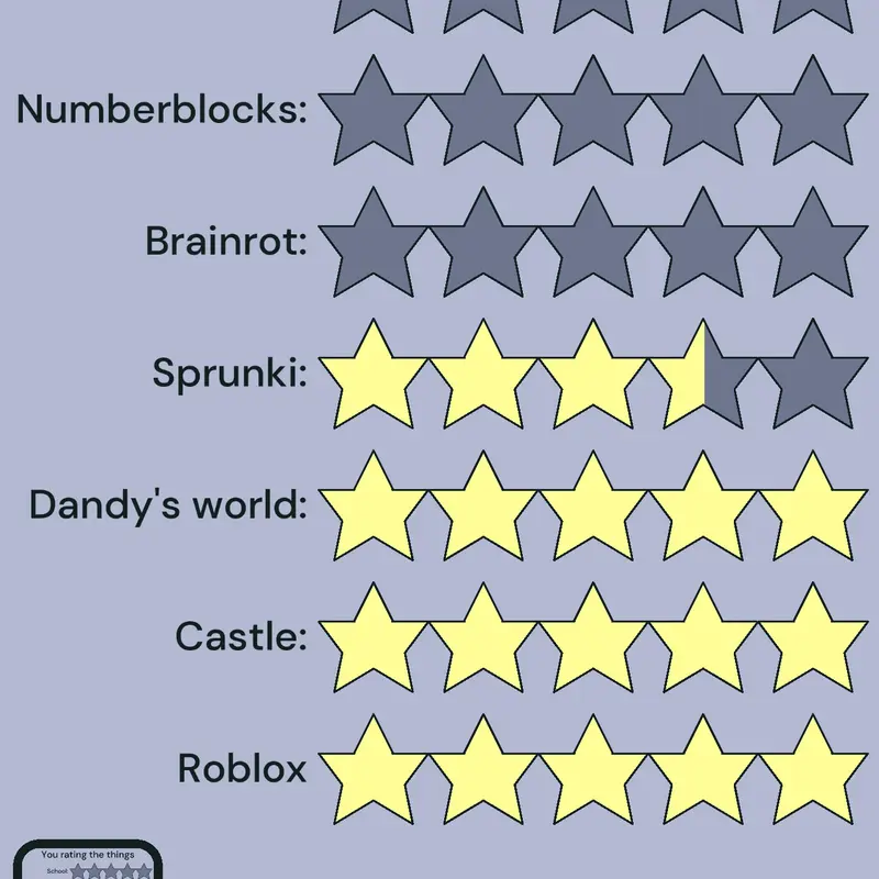 Game by @PEBBLE_HAPPY