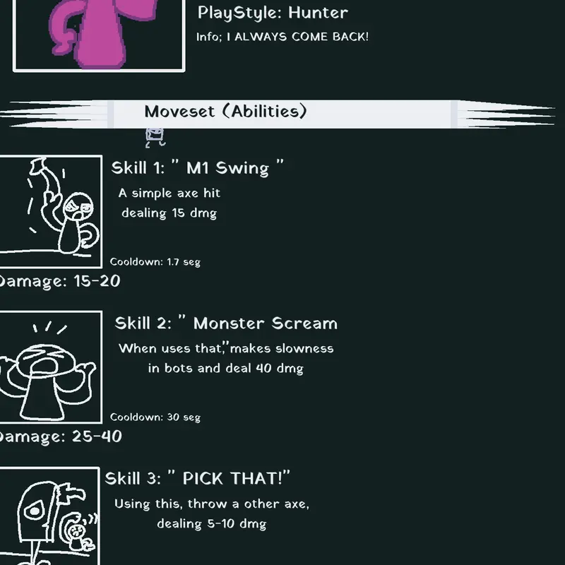 Game by @-GuestSigma777-