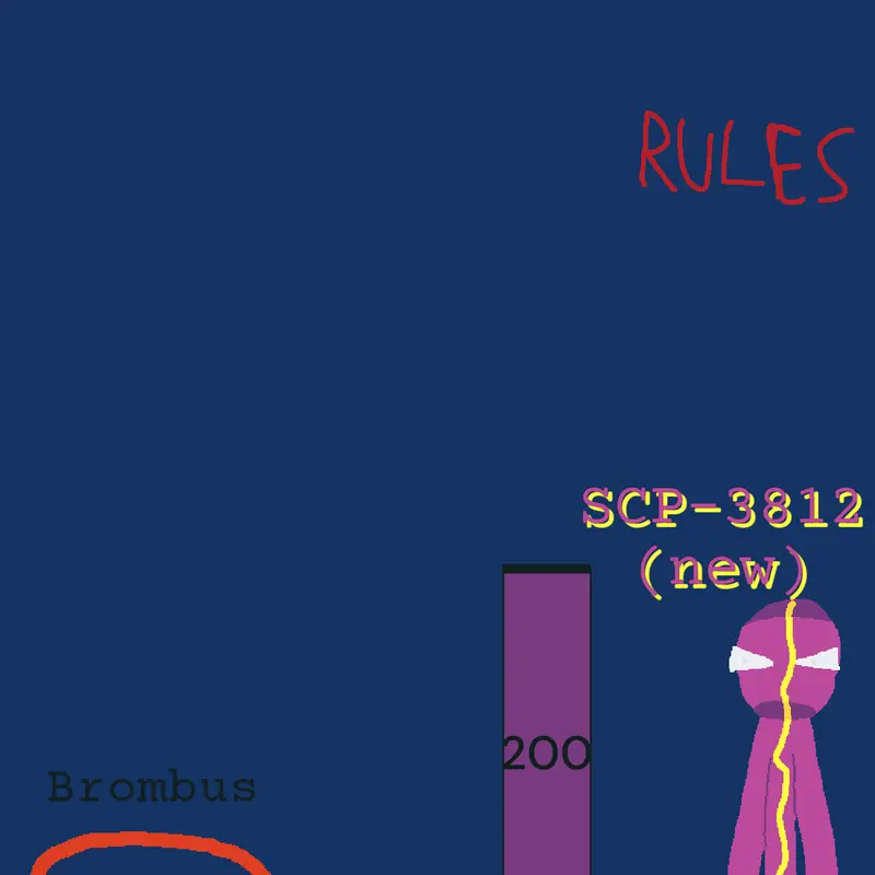 Game by @SCP-3812