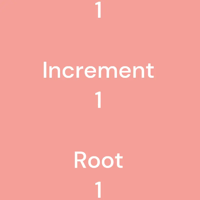 Game by @Tangy