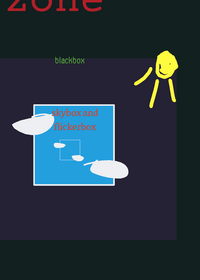 Ending game skybox
