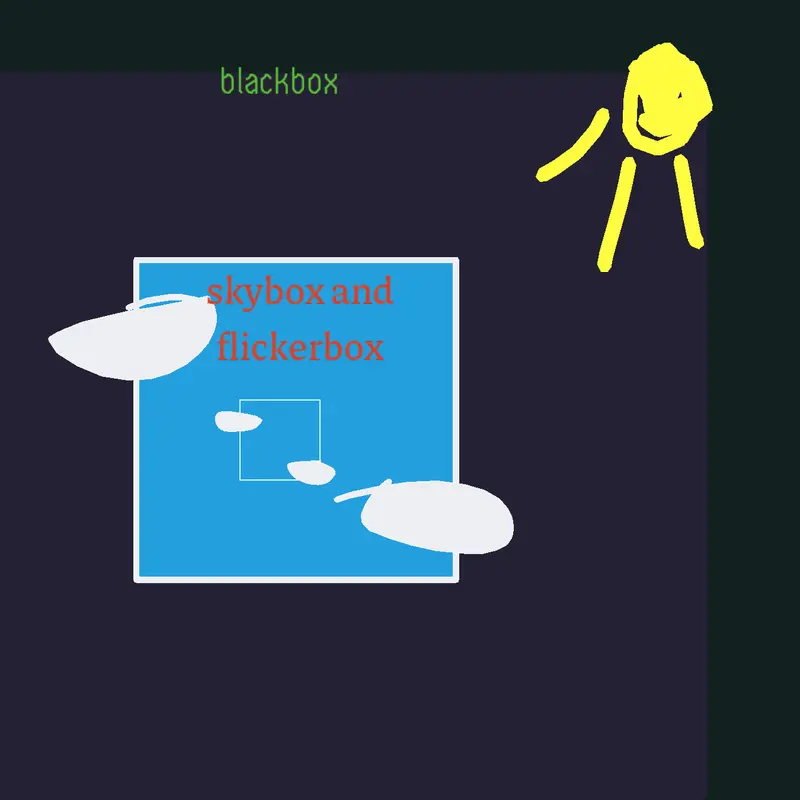 Game by @11thperfectnumber