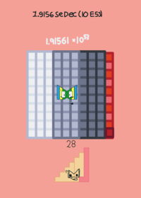 perfect number block 10