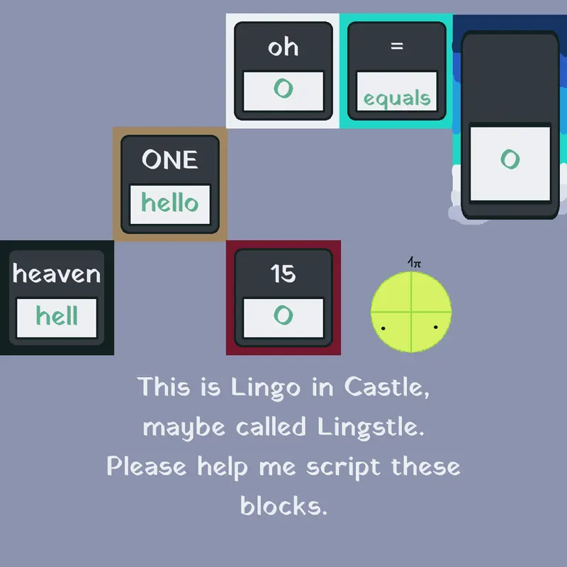lingo / linglox thing by @tevwithatincan
