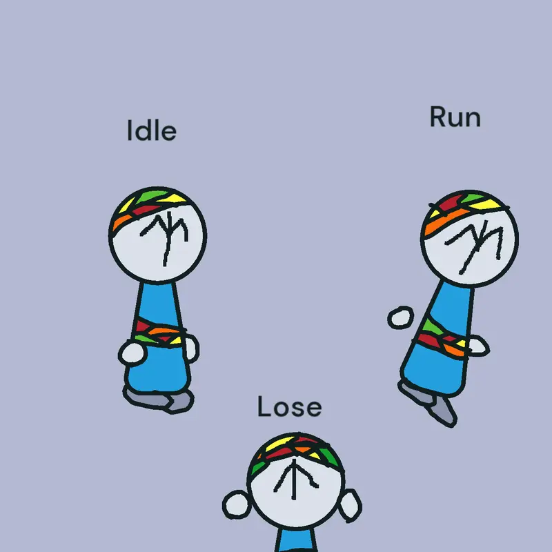 Game by @r_l