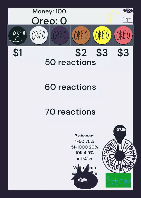 Game by @pinbywood623andbm