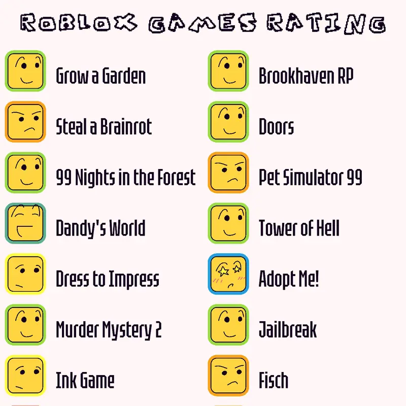 Game by @pink0_0noob