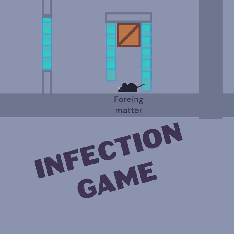 Game by @cinnamoncat54