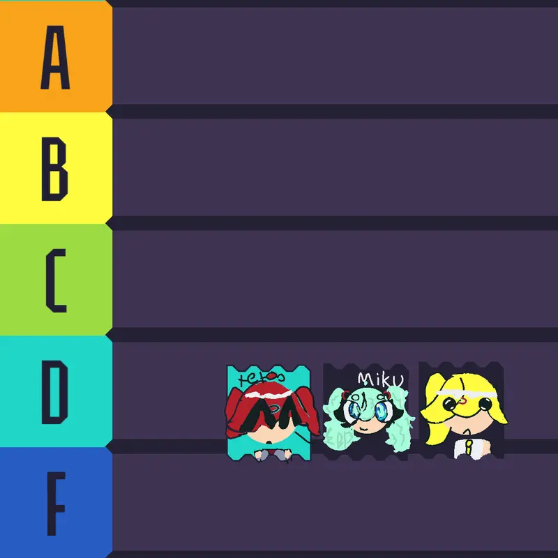 Vocaloid rankings (this is my first deck by @CathyWHYTSELL