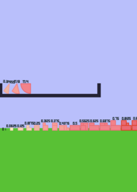 Numberblocks 16ths (0 - 1)