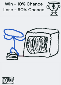gamblecore