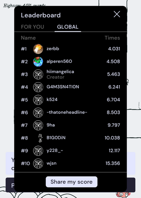 snapshot