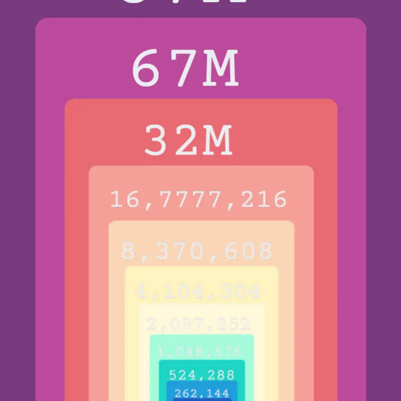 Game by @Sprunkipart