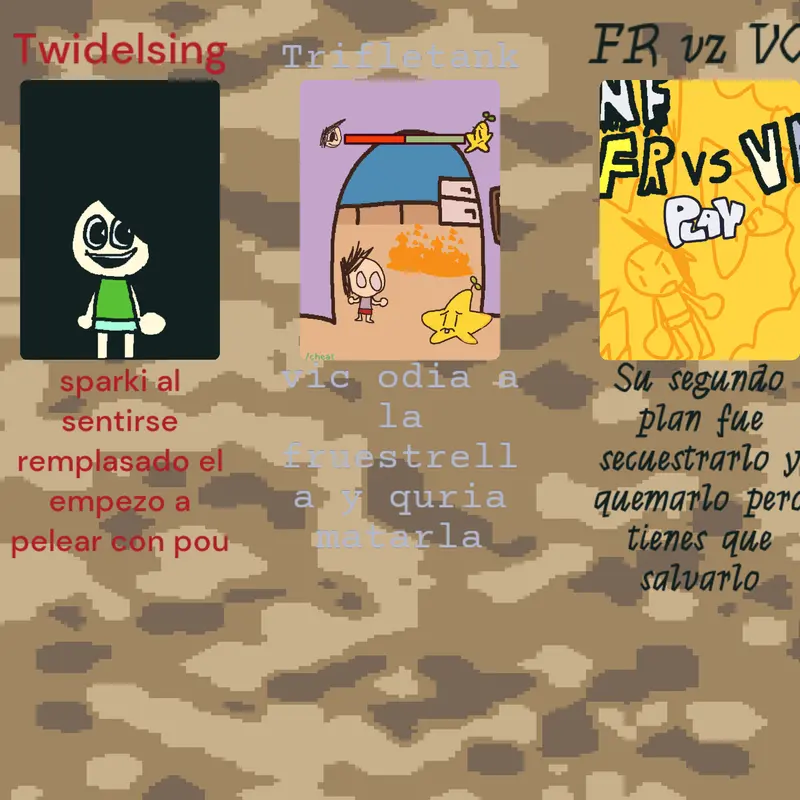 Game by @2prodox-user2