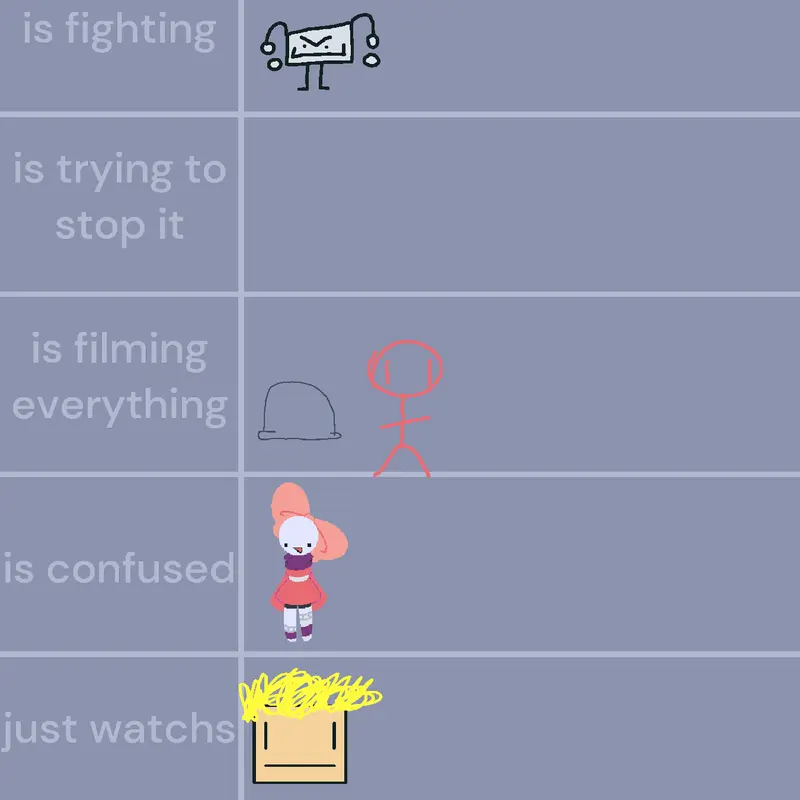 Game by @dude-_-_-_-