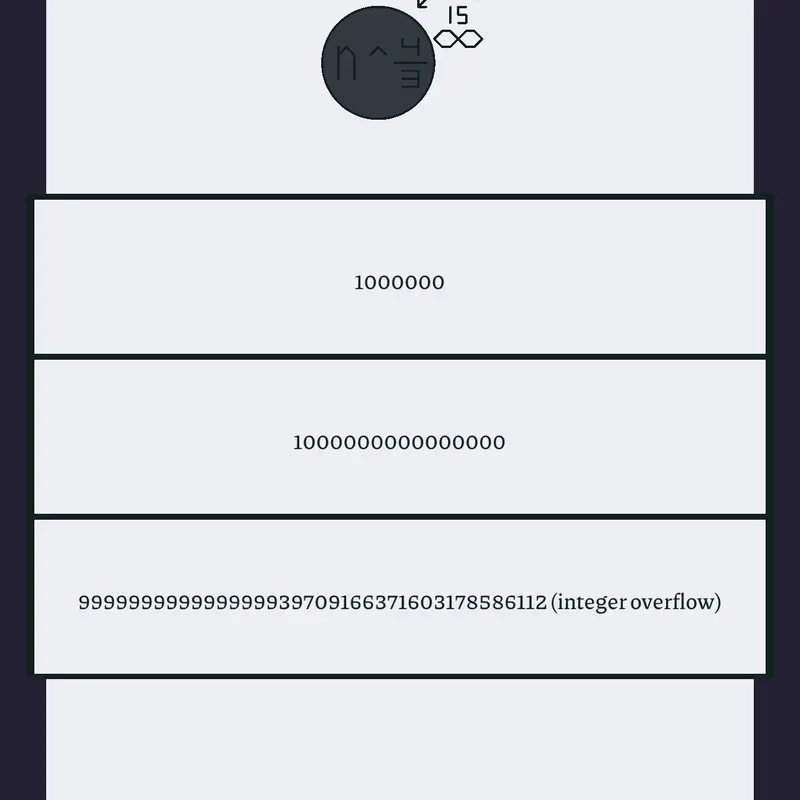Game by @Da_black_hole