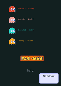 Pac-Man test final release