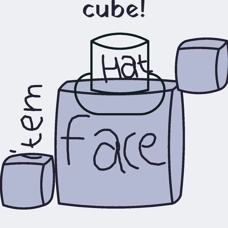 Game by @BobTheCube