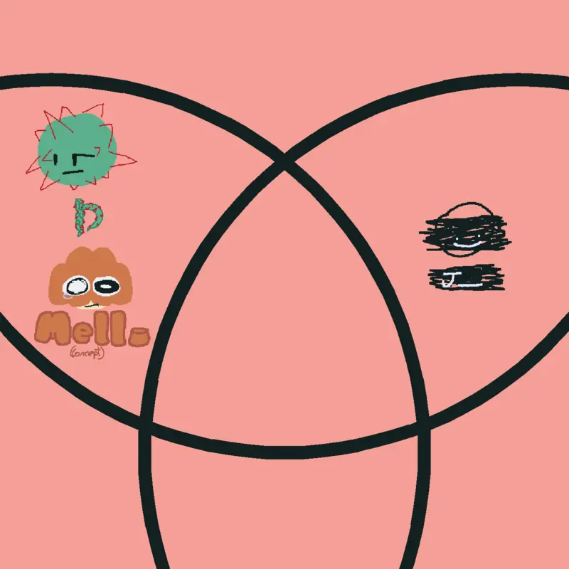 Game by @TheStupidGang