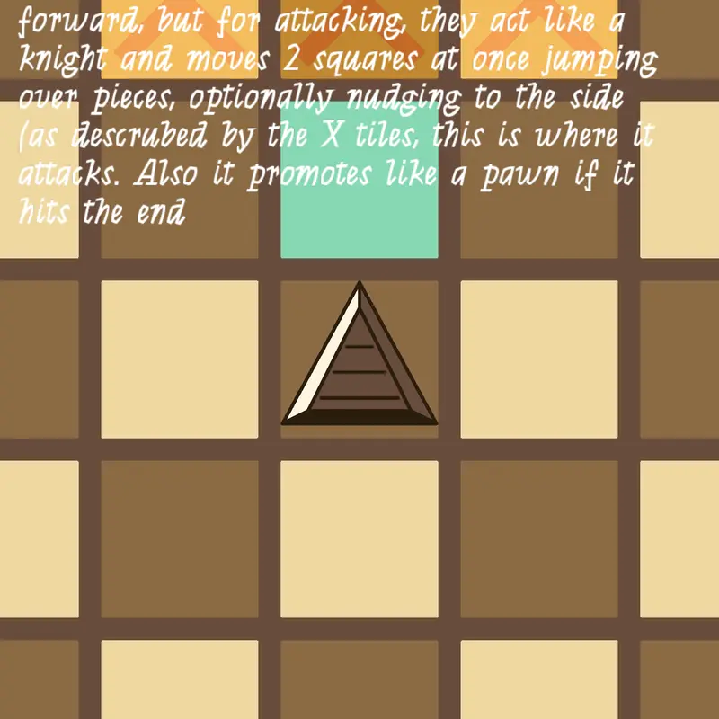 Game by @KylomaskGamer