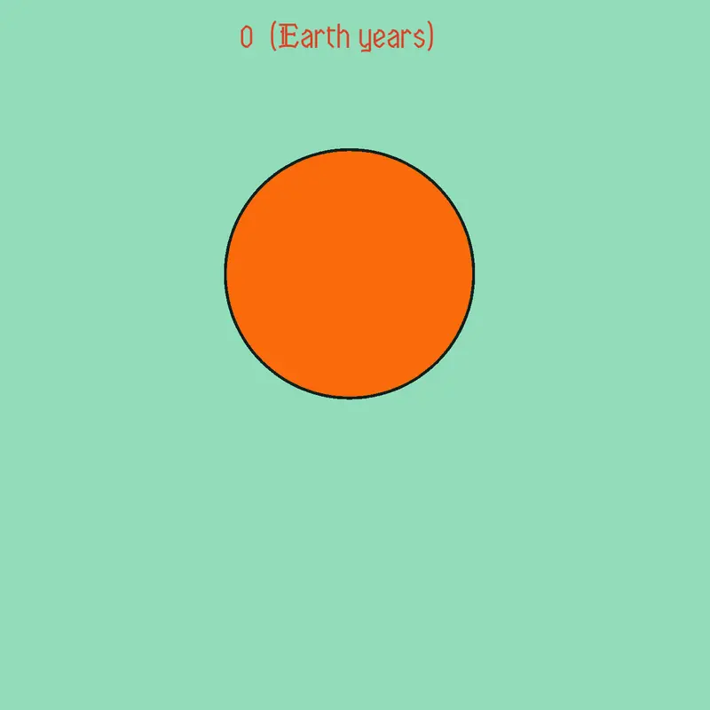 Game by @nadvi51
