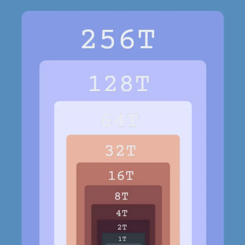 Game by @Sprunkipart