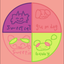 roseo avatar