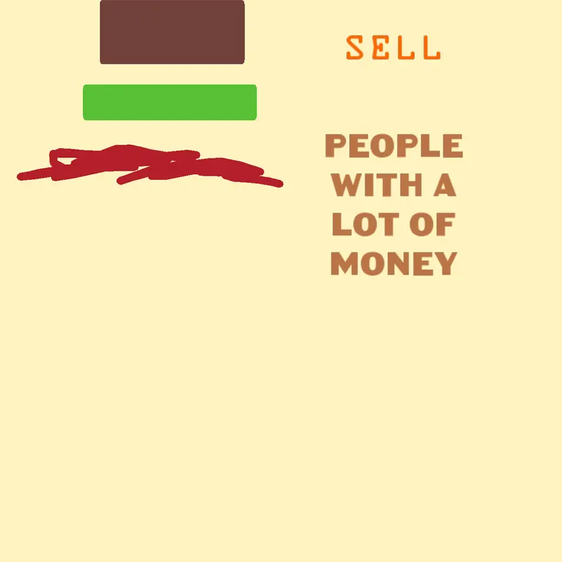 Game by @Milka_game_dev