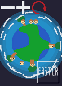 Planet Simulator