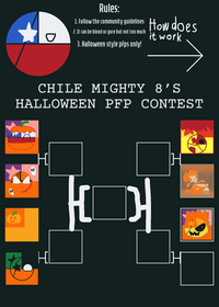 Chilemighty8 Pfpcontestforme game