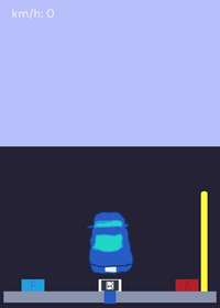 GC