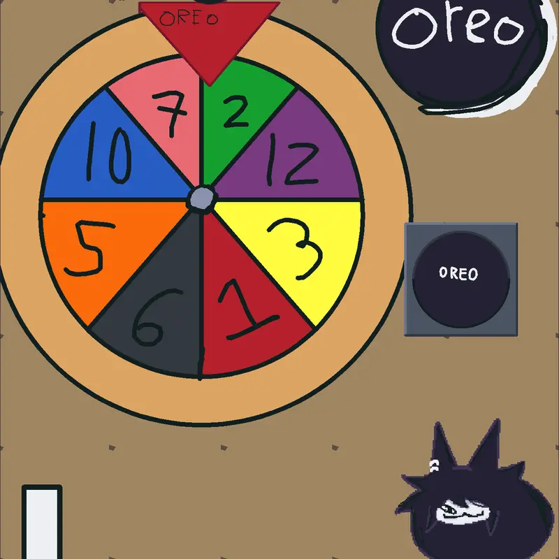 Game by @Savannah