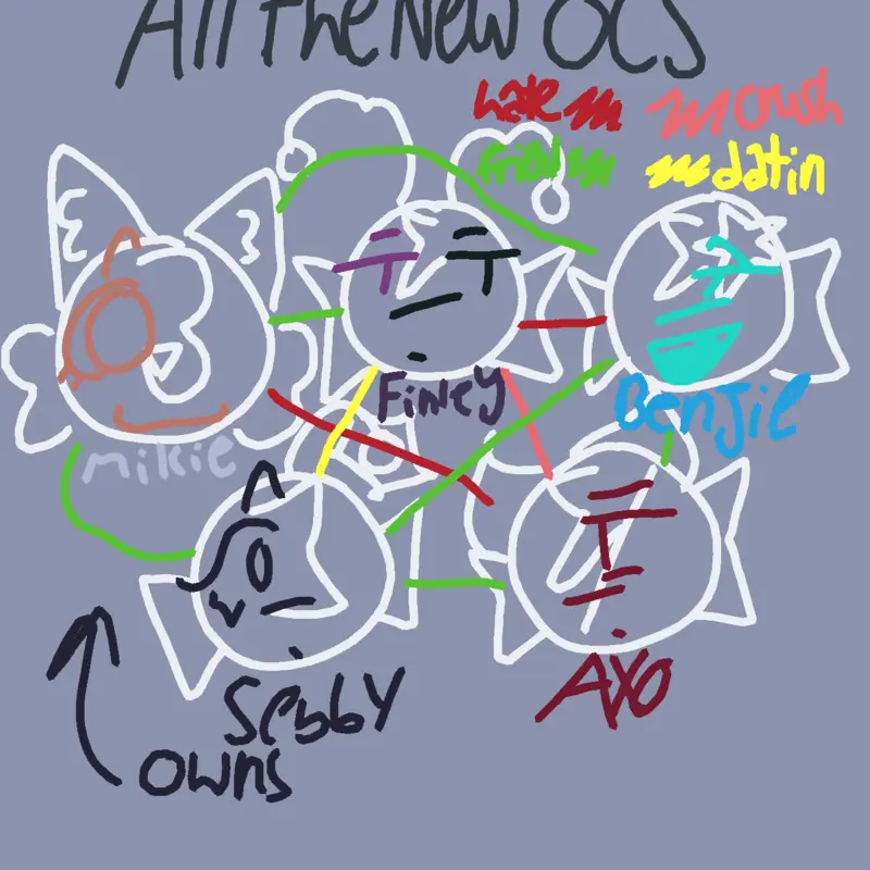 New ocs by @_GOOFBLL_