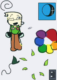 Dandy’s world puzzle (updates in a few days...