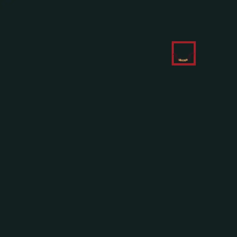 Game by @I-dont-know