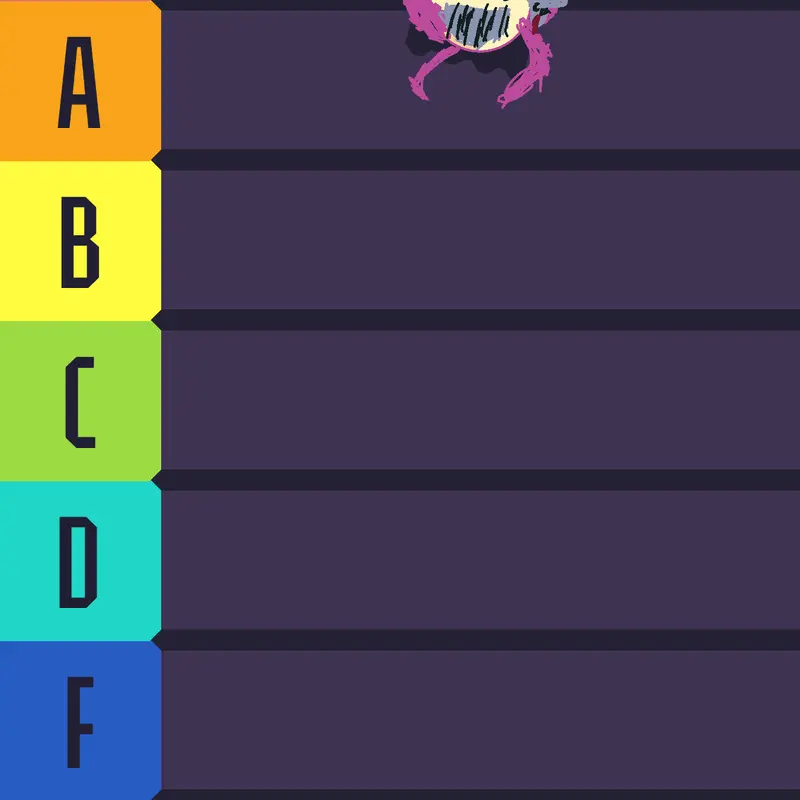 Scary characters ratings by @MYGOATISMATER