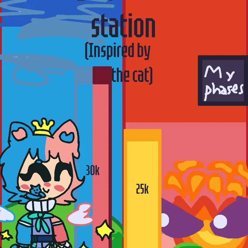 Game by @candy_cute