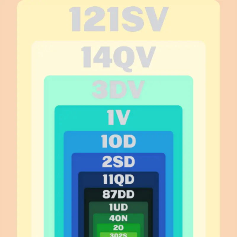 Game by @Dothi